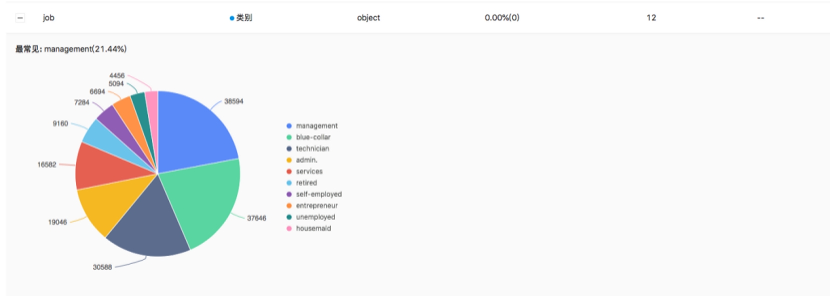 _images/cooka_dataset_categorical.png