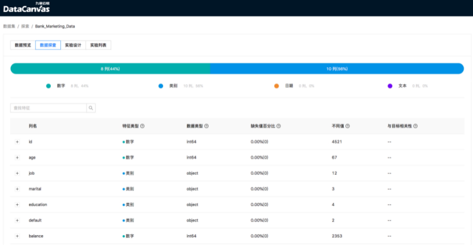 _images/cooka_dataset_insight.png