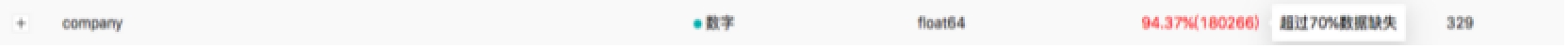 _images/cooka_dataset_missing.png